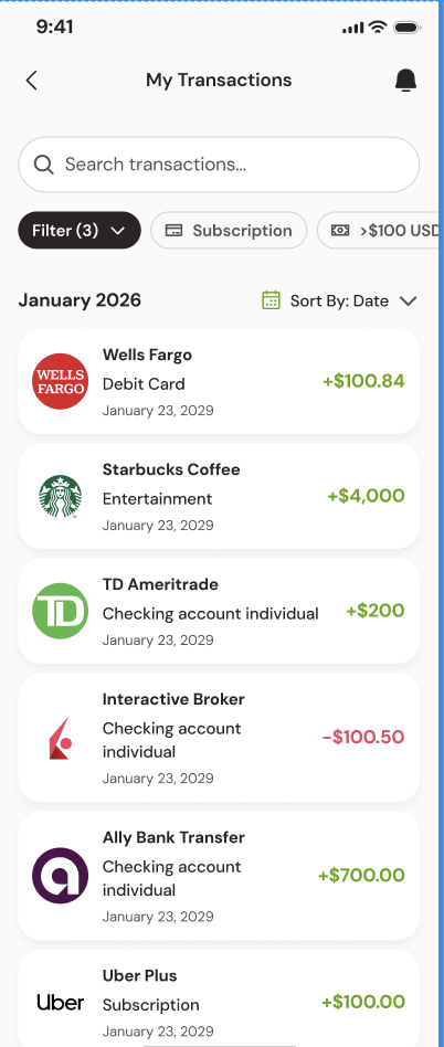 Transactions